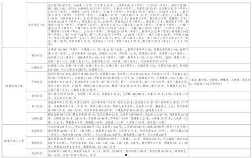 天龙主播爆料视频大全最新,揭秘视频大全背后的精彩瞬间 第2张 天龙主播爆料视频大全最新,揭秘视频大全背后的精彩瞬间 第2张